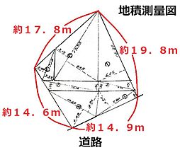 伊豆市八幡の土地