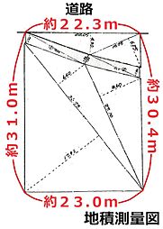 伊豆市八幡