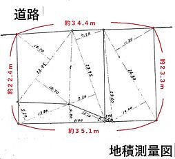 伊豆市熊坂の土地