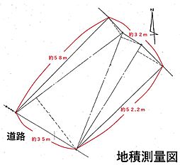 伊豆市八幡の土地