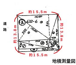 伊豆市柳瀬の土地