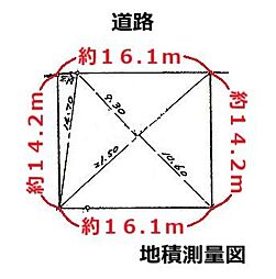 伊豆市冷川