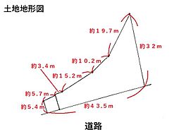 伊豆市修善寺の土地