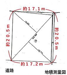伊豆市熊坂の土地