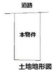 沼津市西熊堂の土地