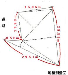 伊豆市柳瀬の土地
