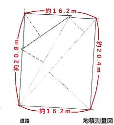 伊豆市柳瀬の土地