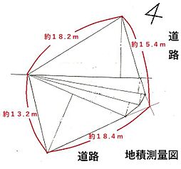 伊豆市熊坂の土地