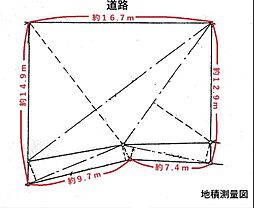 伊豆市八幡の土地