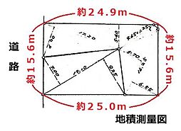 伊豆市八幡の土地