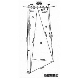 伊豆市熊坂の土地