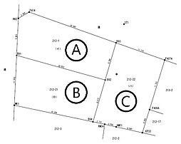 菊川市潮海寺の土地