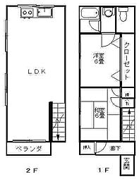 伊東市富戸の一戸建て