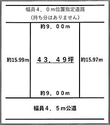 静岡市葵区建穂２丁目の土地