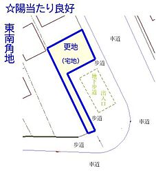 掛川市原川の土地