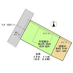 伊豆の国市南江間の土地