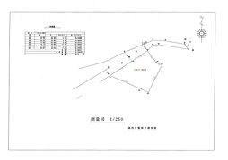 湖西市鷲津の土地