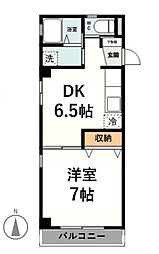 静岡市葵区西草深町