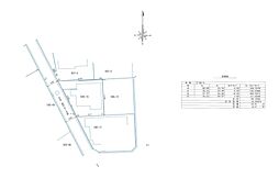 静岡市清水区御門台の土地