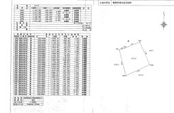 静岡市清水区沼田町の土地