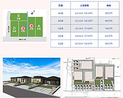 藤枝市時ケ谷