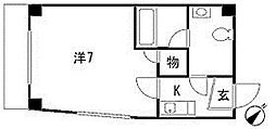 静岡市駿河区小鹿