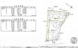 伊東市松原売地