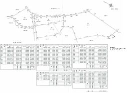 住居・事業用地　由比町屋原