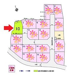 広見久保町16区画宅地分譲地 No.10