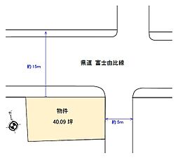 富士市本市場の土地