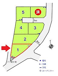 小泉全6区画宅地分譲地 No.1