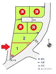 小泉全6区画宅地分譲地 No.1