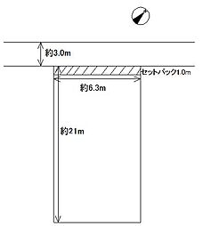 静岡市清水区横砂東町の土地