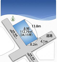 静岡市駿河区中村町の土地