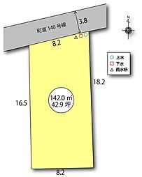 清水町伏見売土地