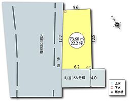 駿東郡長泉町下土狩
