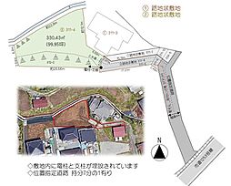 御殿場市御殿場 売土地