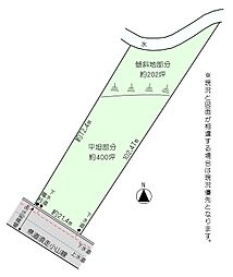 須走 売土地