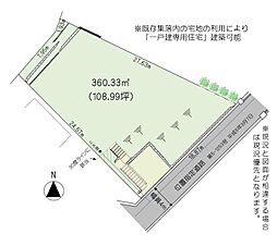 深沢　売土地