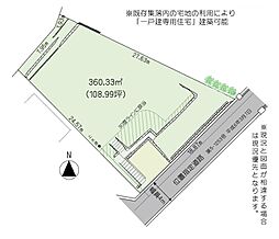 深沢 売土地