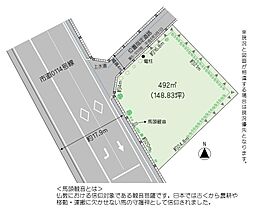 深沢　売土地　宅地要件無し