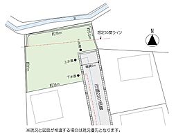 御殿場市御殿場　売土地