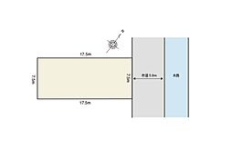 静岡市駿河区下川原６丁目の土地