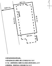 静岡市駿河区池田