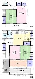 磐田市国府台