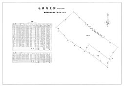 静岡市葵区羽鳥7丁目売土地