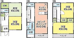 静岡市駿河区小鹿中古住宅
