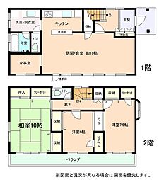 静岡市清水区下清水町の一戸建て