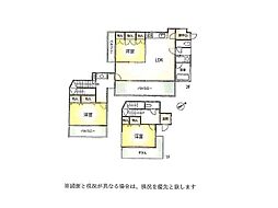 伊東市赤沢の一戸建て