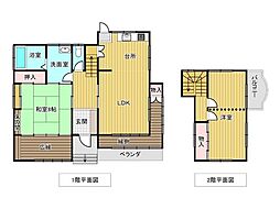 伊東市富戸